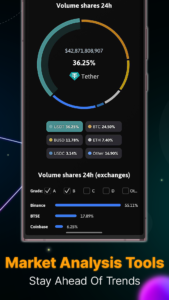 The Crypto App: News & Alerts 4.0.5