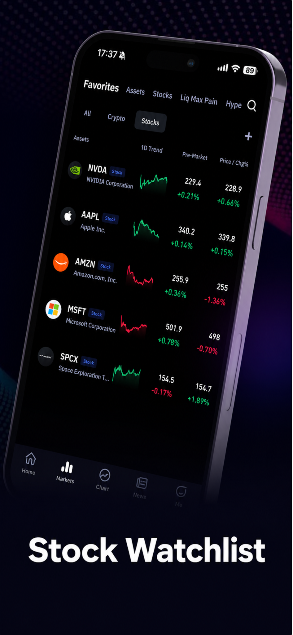 Download CoinGlass - Global Market Data APKs for Android - APKMirror