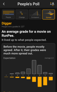 RunPee: Movie Bathroom Breaks 6.1.7 (nodpi) (Android 4.2+)