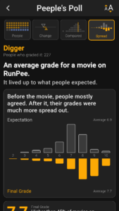 RunPee: Movie Bathroom Breaks 6.1.7 (nodpi) (Android 4.2+)