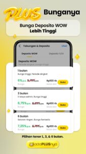 neobank dari BNC Digital 3.7.20