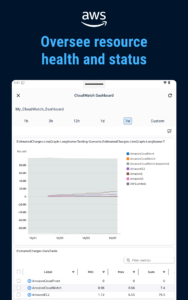 AWS Console 3.7.2 AWS Console 3.7.2