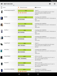 PCMark for Android Benchmark 3.1.4119 PCMark for Android Benchmark 3.1.4119