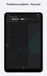 Zoho Analytics – Mobile BI 3.8.1 Zoho Analytics – Mobile BI 3.8.1