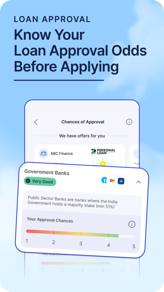 Script Iv Credits OneScore: Credit Score App 6.2.2 APK Download by FPL Technologies ...