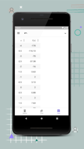 GeoGebra Graphing Calculator 5.2.817.0