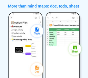 Nice Mind Map - Mind mapping 12.5.1 (arm64-v8a + arm-v7a) (120-480dpi) (Android 12L+)